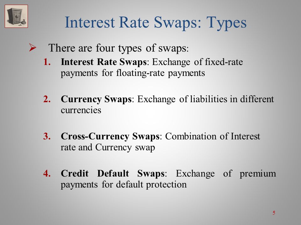 swap definition forexcited